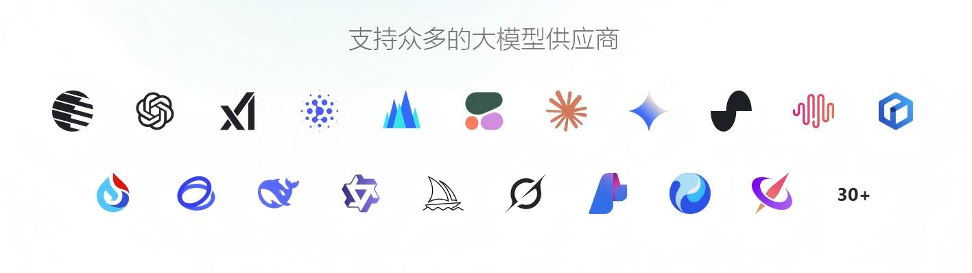 支持众多大模型供应商展示图